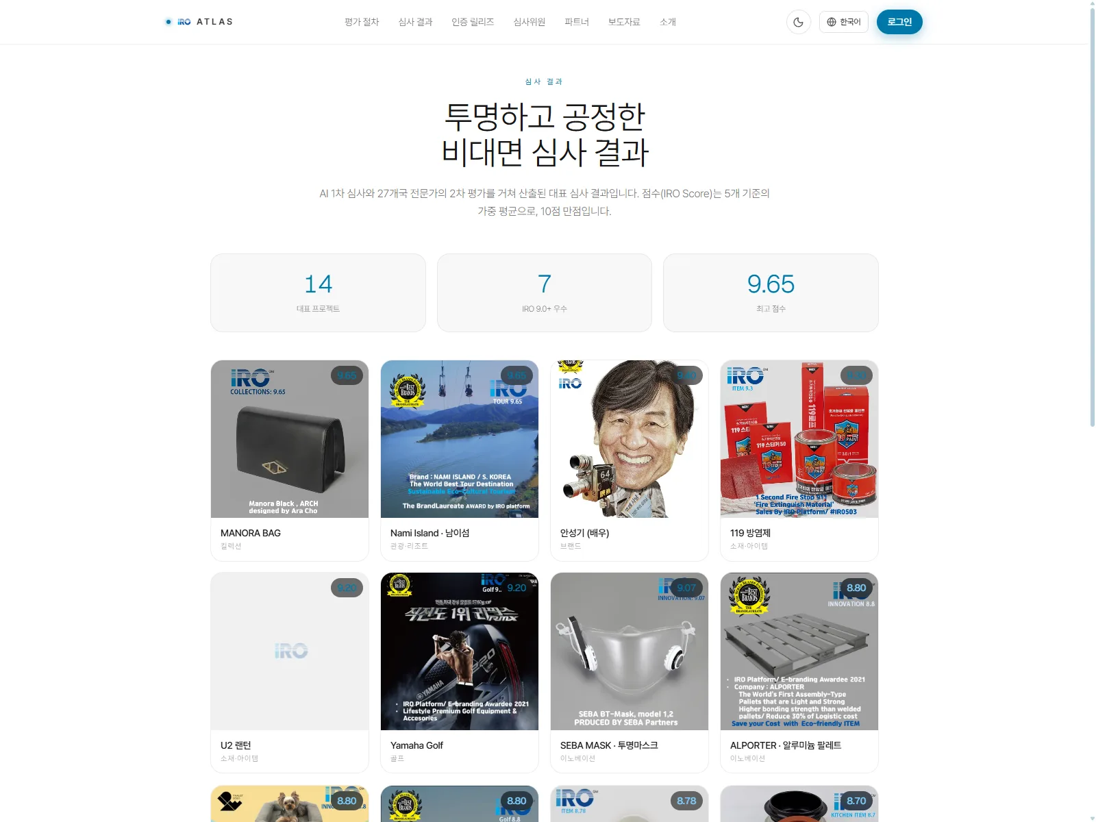 IRO Atlas 심사 결과 — 대표 프로젝트와 IRO Score 목록