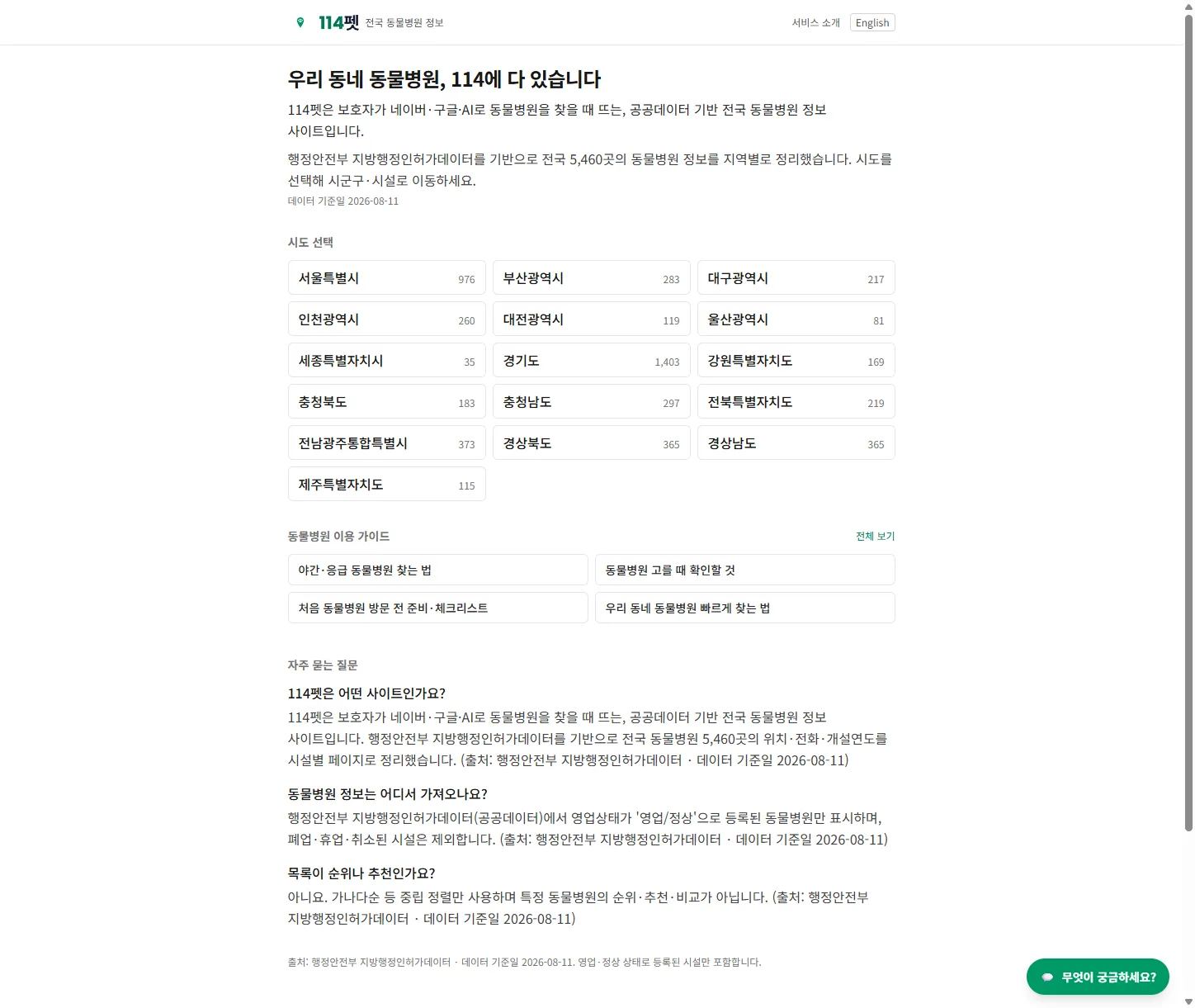 114pet 홈 — 행정안전부 공공데이터 기반 전국 동물병원 디렉토리, 시도별 병원 수와 이용 가이드